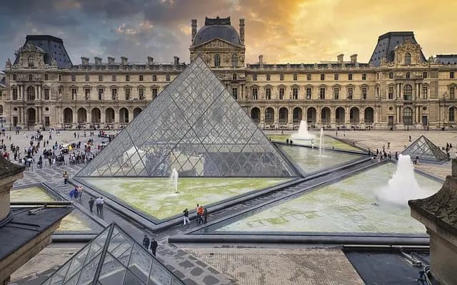 Les incontournables à visiter dans chaque pays